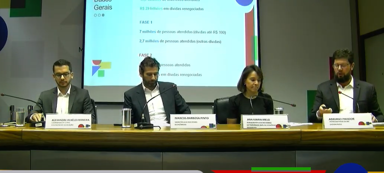 Programa Desenrola Brasil já atendeu 10,7 milhões de pessoas